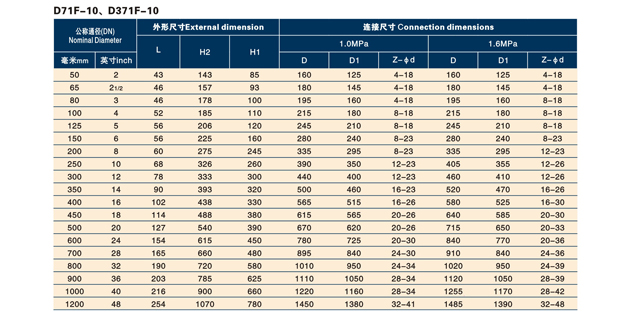 168大型黑白印刷图库