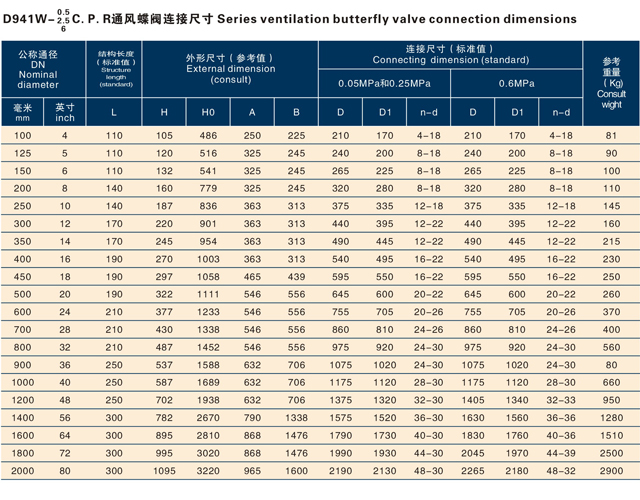 168大型黑白印刷图库