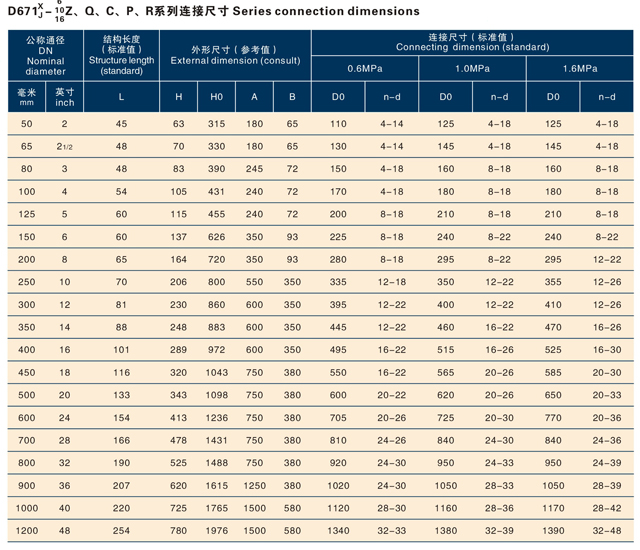 168大型黑白印刷图库