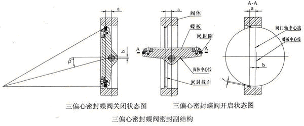 168大型黑白印刷图库